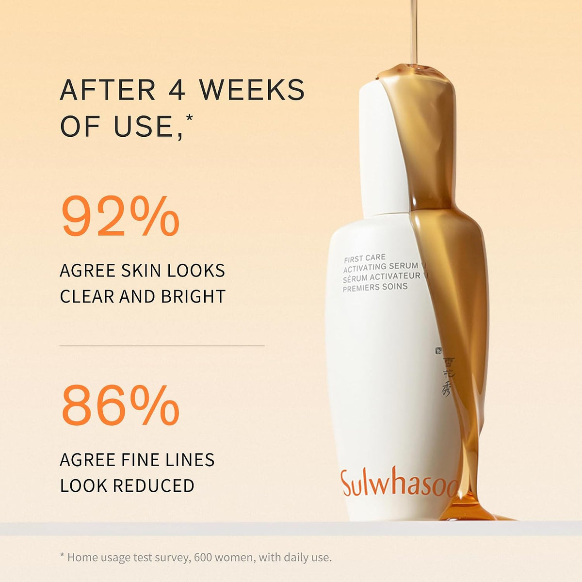 Sulwhasoo First Care Activating Serum With Ginseng | Strengthens Skin Barrier & Boosts Radiance | Anti-Aging, Hydrating Face Korean Serum for Fine Lines & Dryness | All Skin Types