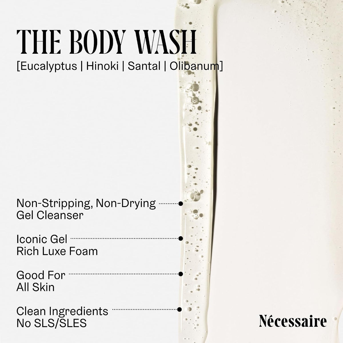 The Body Wash Discovery Set. Multi-Oil Niacinamide Shower Gel Omega 6/9