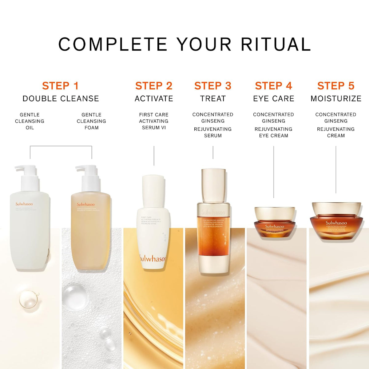 Sulwhasoo First Care Activating Serum With Ginseng | Strengthens Skin Barrier & Boosts Radiance | Anti-Aging, Hydrating Face Korean Serum for Fine Lines & Dryness | All Skin Types