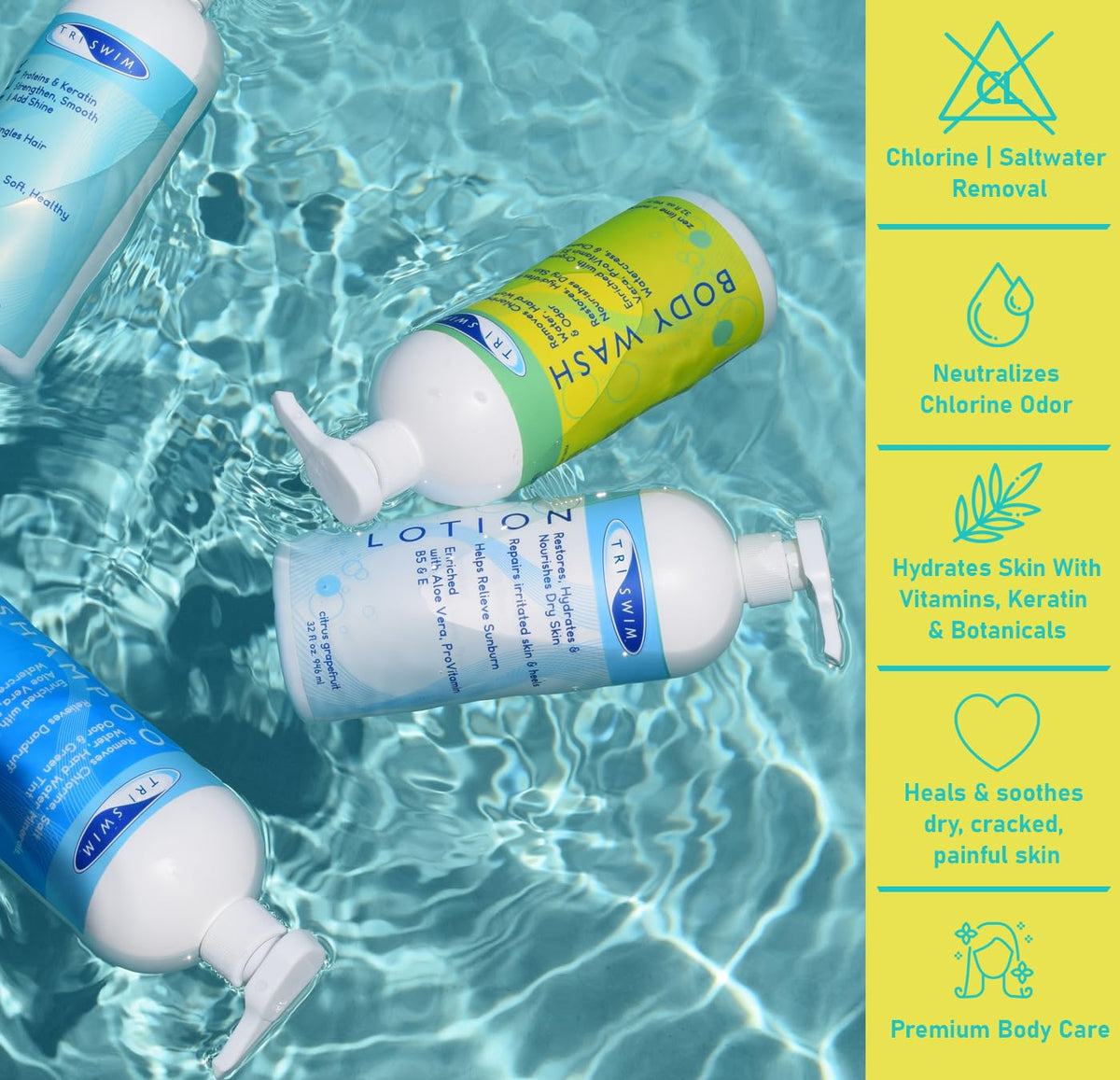 TRISWIM Chlorine Removal Body Wash 32oz | Summer Post-Swim Body Wash for Swimmers | Value Size | Removes Chlorine, Bromine, Hard Water & Saltwater | Hydrates & Restores Skin | Zen Lime + Mango Scent