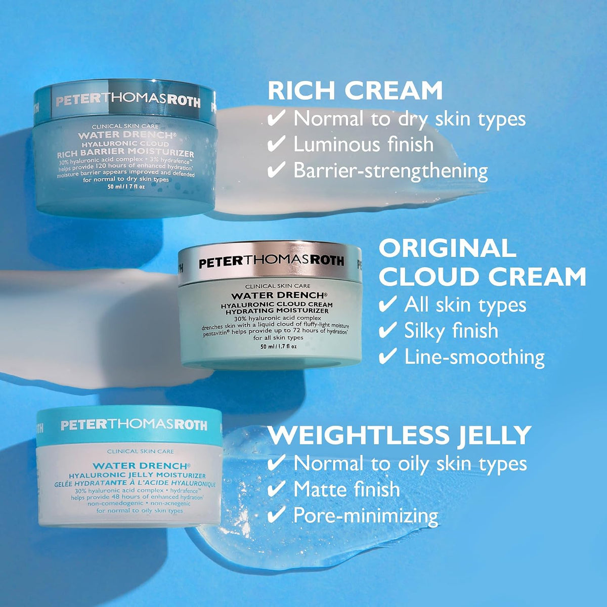 Peter Thomas Roth | Water Drench® Hyaluronic Cloud Rich Barrier Moisturizer | Hyaluronic Acid Barrier Cream For Dry Skin, Fragrance-Free